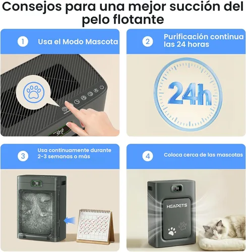 Miniatura 2 de Purificador de aire para mascotas para el hogar, habitación grande, 2500 pies cuadrados, filtro lavable HEPA H13 de doble cara, filtro de aire