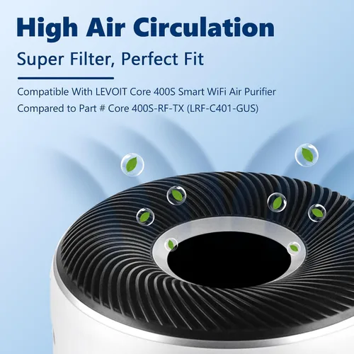 Miniatura 2 de Filtro de reemplazo para absorbente de toxinas Core 400S para purificador de aire inteligente WiFi LEVOIT Core 400S, Filtro de reemplazo H13 True
