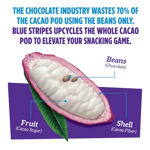 Miniatura 4 de Blue Stripes Granola de cacao entero con mantequilla de maní y plátano, 8 onzas