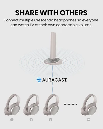 Miniatura 6 de Avantree Crescendo 3D - Auriculares inalámbricos HDMI ARC para todos los televisores, barra de sonido, sonido envolvente 3D y modo de diálogo claro