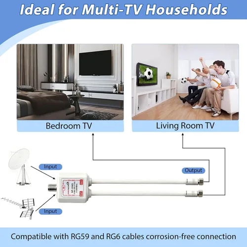 Miniatura 4 de Divisor de satélite de 5 a 2500 MHz, divisor CATV de 2 vías con cable coaxial RG6 y 2 conectores, para alimentación de paso a LNB, mejora la calidad
