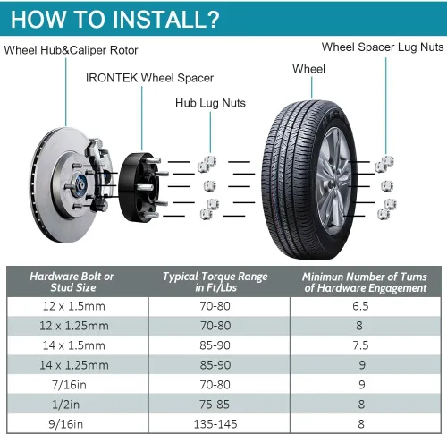 Miniatura 43 de IRONTEK Espaciadores de rueda de 2 pulgadas de 0.236 x 5.315 in para F150 (orificio de cubo de 3.429 in, pernos M14x2) 0.236x5.315 in a 0.236x5.315