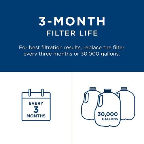 Miniatura 4 de GE FXHTC Filtro de agua para toda la casa Reemplazo para sistema de filtración de agua Certificado NSF: Reduce cloro, sedimentos, óxido y otras
