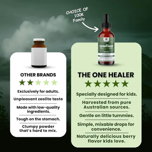 Miniatura 4 de The One Healer Zeolite Detox para niños y adultos, gotas de zeolita pura con metilo B12 y vitamina D3 para desintoxicación de metales pesados