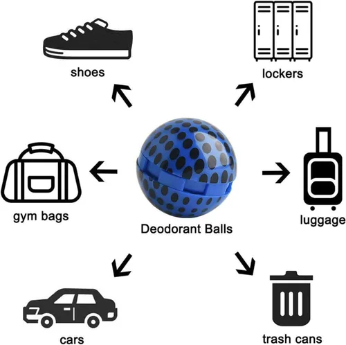 Miniatura 3 de Pelotas desodorantes para tenis, pelotas desodorantes para tenis, bolsas de gimnasio y casilleros, bolas eliminadoras de olores, paquete de 6