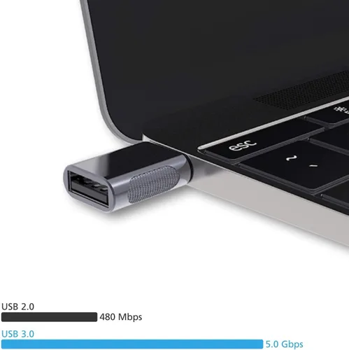 Miniatura 6 de Adaptador USB-C a USB 3.0 (paquete de 2), Thunderbolt 4/3 a USB hembra OTG para MacBook 2025, iPad 2025, Samsung, más dispositivos tipo C Gris