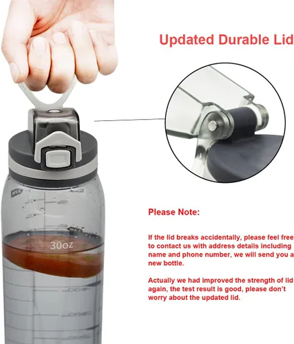 Miniatura 4 de Botella de agua deportiva de 30 onzas con marcadores de tiempo, botella grande y duradera de plástico para gimnasio, Tritan sin BPA, transparente
