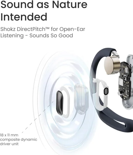 Miniatura 6 de SHOKZ OpenFit Air - Auriculares de oreja abierta, auriculares verdaderamente inalámbricos, resistentes al agua, ganchos seguros para uso diario