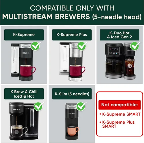 Miniatura 3 de PureHQ - Tazas K reutilizables para Keurig Supreme, K Supreme Plus, K Slim, K-Brew Chill, K Duo Hot and Iced Gen 2 por PureHQ – Kcup recargable