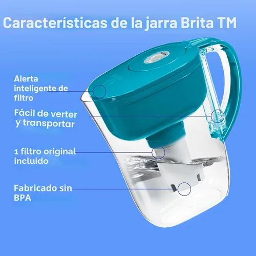 Miniatura 11 de Brita Metro - Jarra de filtro de agua con indicador de cambio SmartLight, sin BPA, reemplaza 1,800 botellas de agua de plástico al año, dura dos