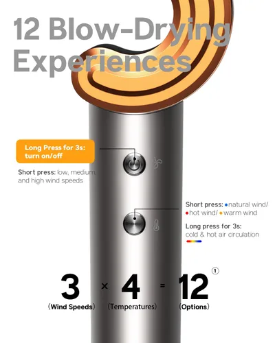 Miniatura 8 de Secador de pelo para mujer, motor sin escobillas de alta velocidad de 110,000 RPM, tecnología de plasma, secado rápido en 5 minutos, 5.15 oz, ligero