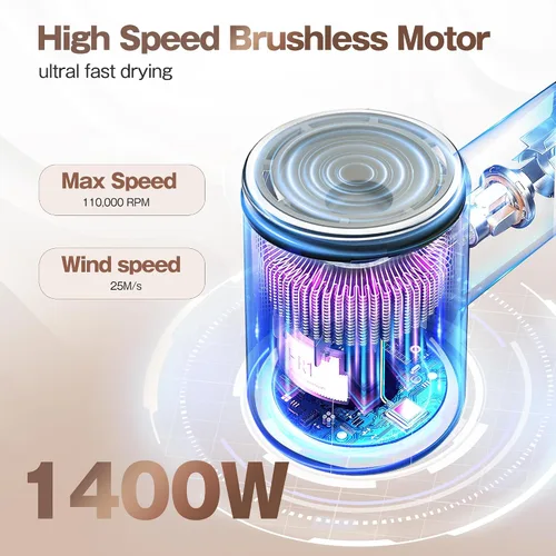 Miniatura 5 de Labiim Secador de pelo, secador iónico de alta velocidad con motor sin escobillas de 110,000 RPM para secado rápido, frizz de iones de 656.2 ft