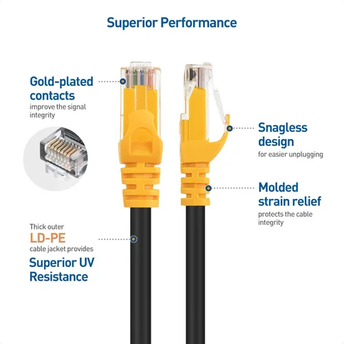 Miniatura 5 de Cable Matters Cable Ethernet Cat 6A de cobre puro de 10 Gbps 24 AWG – 100 pies