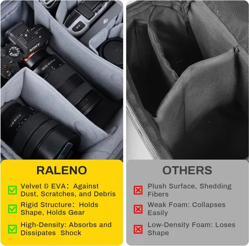 Miniatura 7 de RaLeno Mochila para cámara, 22L+5L (compartimento expandible) Funda impermeable para cámara con bolsillo lateral de acceso rápido para cámara DSLR