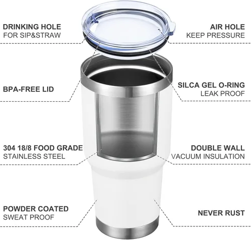 Miniatura 4 de Meway vaso para café de 30 onzas Blanco