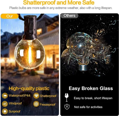 Miniatura 4 de Svater Bombillas LED G40 de repuesto para tira de luces al aire libre, paquete de 25 bombillas regulables inastillables, bombillas Edison con base