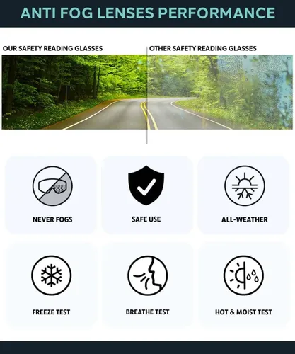 Miniatura 4 de Gafas de lectura de seguridad en marco negro con lente transparente, lentes de seguridad con aumento de lente completa, ajuste cómodo, antivaho