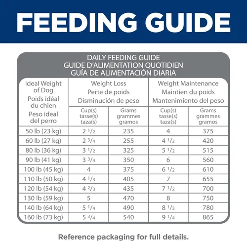 Miniatura 10 de Hill's Science Diet Alimento seco para perros adultos de raza grande con peso perfecto y apoyo articular 1-5, proteína de calidad para el manejo