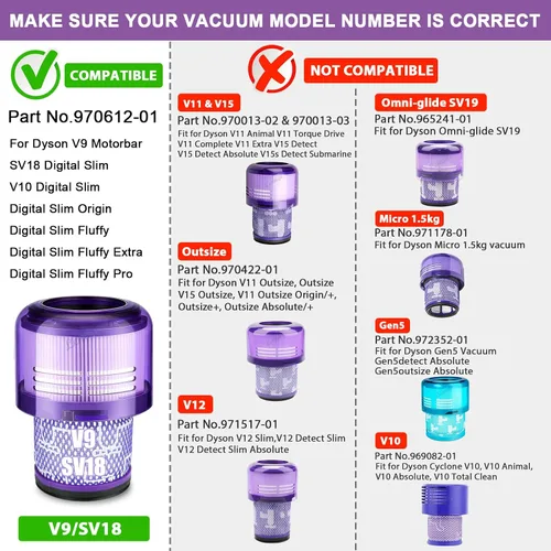 Miniatura 2 de Lemige Paquete de 2 piezas de repuesto para filtro de vacío V9 SV18 para Dyson V9 Motorbar SV18 Digital Slim Aspiradora inalámbrica, para filtro