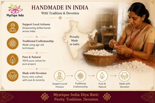 Miniatura 6 de Mechas redondas de algodón Diya Batti Puja Religioso Jyot Akhand Lámpara de aceite Diwali Iluminación 500 Pc (redonda)