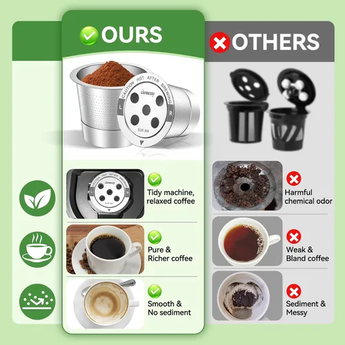Miniatura 6 de CAPMESSO Tazas K reutilizables para Keurig: cápsulas de café de acero inoxidable actualizadas 2026 con 5 agujeros para Keurig K Supreme, K Slim, K