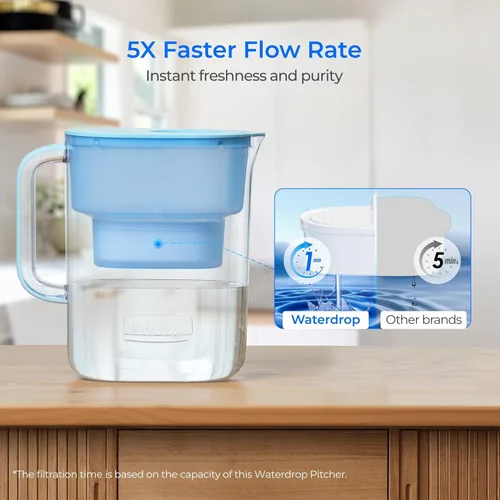 Miniatura 5 de Waterdrop PT-07B - Jarra de filtro de agua con 3 filtros, 10 tazas, certificado NSF, larga vida útil de 600 galones, sabor mejorado de café y té