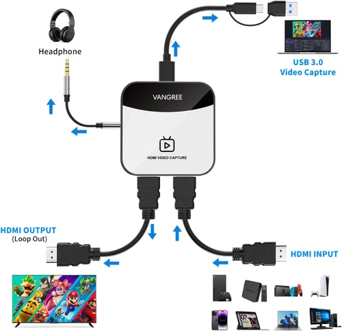 Miniatura 8 de Tarjeta de captura para Nintendo Switch, tarjeta de captura de audio y video 4K, grabadora HDMI 1080P 60FPS USB C 3.0 para juegos/transmisión