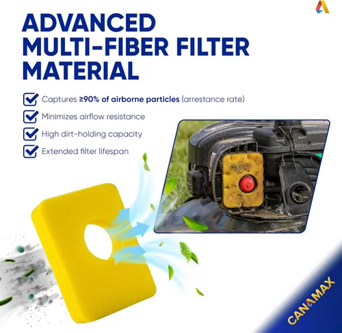 Miniatura 3 de Canamax 799579 Filtro de espuma para filtro de aire – Sustituye a BS 4248 5434 799579 – Compatible con cortacésped de motor 09P602 09P702 550e-550ex