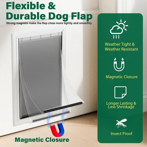 Miniatura 4 de Solapas grandes de repuesto para puerta con soporte de metal, tornillos y arandelas de acero inoxidable 304, compatibles con PetSafe Freedom