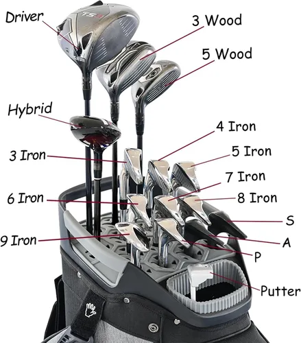 Miniatura 3 de ASK ECHO Soundless-Series - Bolsa para carrito de golf con 15 divisores, parte inferior con bloqueo de agarre