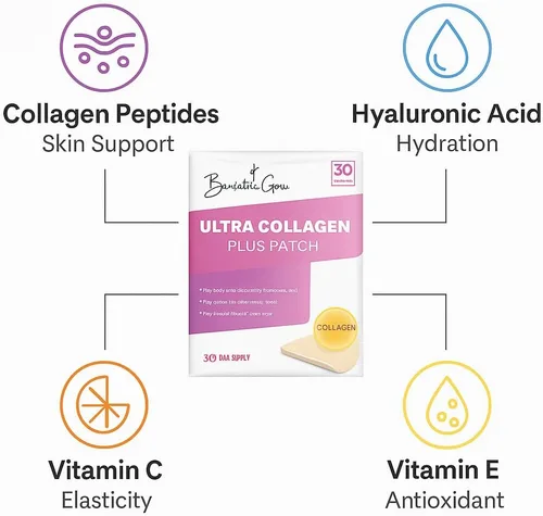 Miniatura 4 de Ultra Collagen Plus - Parche transdérmico tópico – Soporte diario para la piel, el cabello, las uñas y las articulaciones con péptidos de colágeno