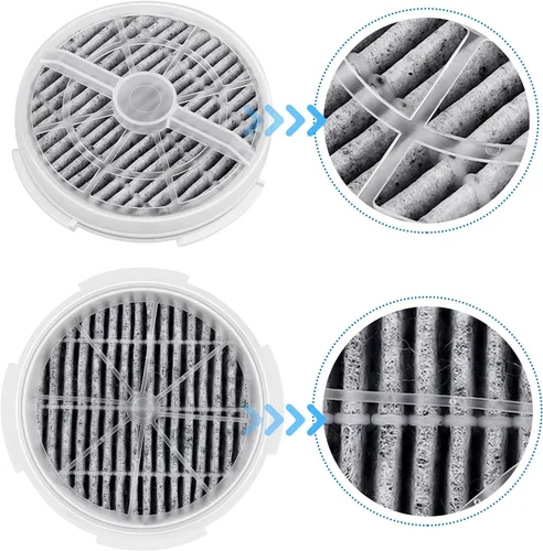 Miniatura 6 de KEEPOW Filtro HEPA de repuesto compatible con purificador de aire Frida Baby 3 en 1, RIGOGLIOSO purificador de aire GL2103 y SY900S, JINPUS GL-2103