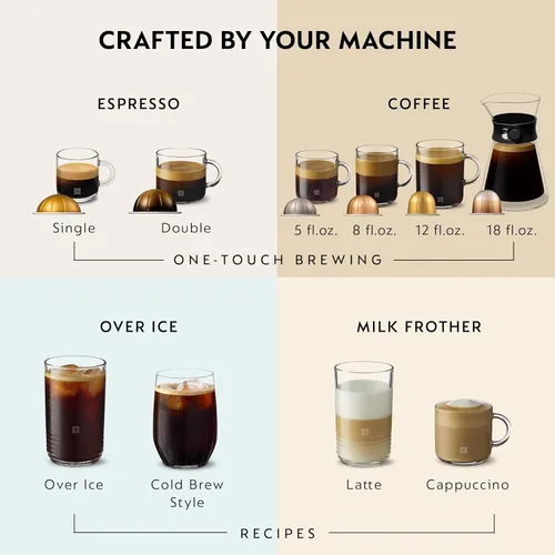 Miniatura 5 de Nespresso Vertuo Next Deluxe - Cafetera de café y café expreso, cromo puro con espumador de leche Aeroccino, 1.1 litros, color negro, cromo oscuro