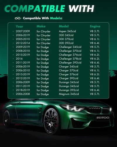 Miniatura 4 de SCITOO 8 bobinas de encendido con 16 bujías de iridio para Chrysler para Dodge para Ram para Jeep 300 Aspen Challenger Durango Magnum Charger