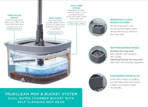 Miniatura 8 de True & Tidy True Clean Sistema de Trapeador Giratorio y Cubo – Diseño de Doble Compartimento para Agua Limpia y Sucia, Cabezal de Trapeador