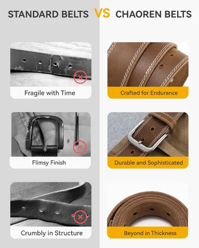 Miniatura 6 de CHAOREN Cinturón de cuero de grano completo para hombre, cinturones de trabajo para hombres, resistentes, uso diario para pantalones de mezclilla