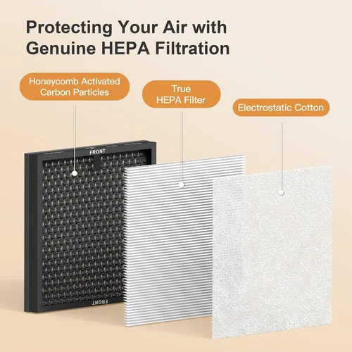 Miniatura 5 de MORENTO Paquete de 4 filtros de repuesto para purificador de aire genuino HY4866 para purificador de aire HY4866, versión mejorada