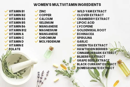 Miniatura 4 de Multivitamin & Women's Health Blend – Tina de 250 CT – Proporciona una porción diaria de vitaminas, minerales, salud de la mujer, antioxidantes