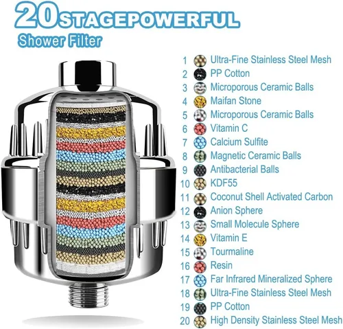 Miniatura 2 de Filtro de ducha, filtro de cabezal de ducha de 20 etapas para agua dura, filtros avanzados de cabezal de ducha, con 3 cartuchos de filtro