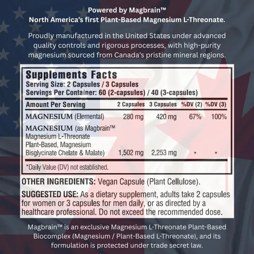Miniatura 3 de Kappa Nutrition potenciado por Magbrain™ Magnesio L-treonato de origen vegetal, 420 mg de magnesio elemental (3 cápsulas) de 2,253 mg, 120 cápsulas