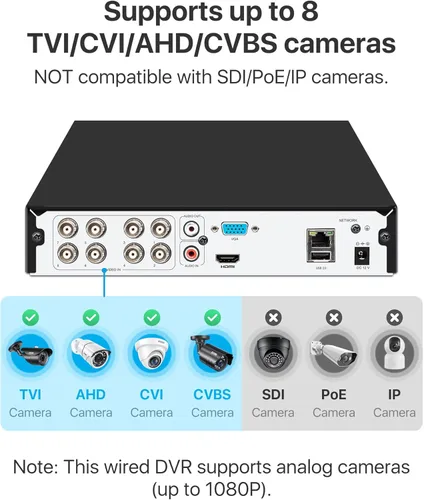 Miniatura 2 de ZOSI H.265+8CH 1080P híbrido 4-en-1 analógico TVI/CVBS/AHD/CVI grabadores de video de vigilancia CCTV DVR sistema para 720P, cámaras de seguridad