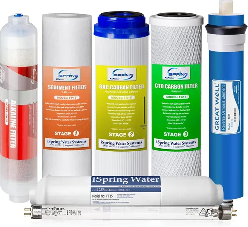 iSpring F7KU100 Juego de cartuchos de filtro de agua de repuesto para sistemas de filtración de agua RO de ósmosis inversa de 7 etapas 100 GPD con