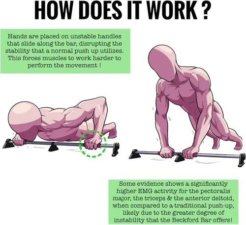 Miniatura 5 de Barra de realce para gimnasio en casa, entrenamiento de estabilidad superior del cuerpo, pecho portátil + constructor de fuerza central
