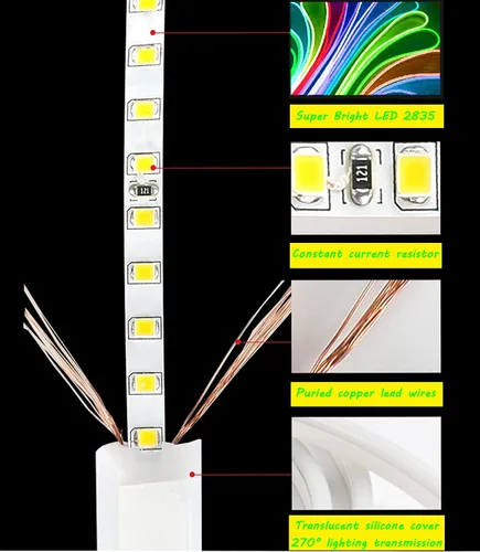 Miniatura 8 de Neon LED Strip Lights, Double-Side Lighting 3.3FT AC 110V-130V Super Bright Rope Light Sign String Waterproof for Outdoor Commercial Lighting