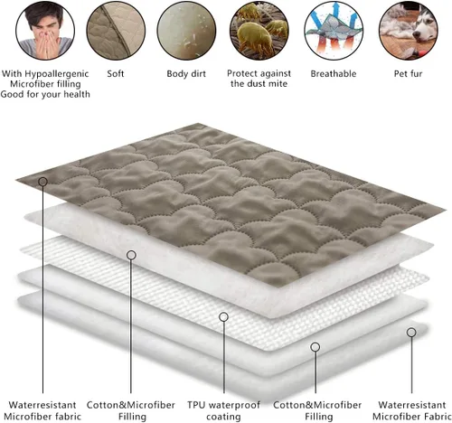 Miniatura 5 de SPXTEX - Fundas protectoras de cama, para perros y mascotas, almohadillas lavables, para el sofá, muy suaves, 1 pieza, para el entrenamiento