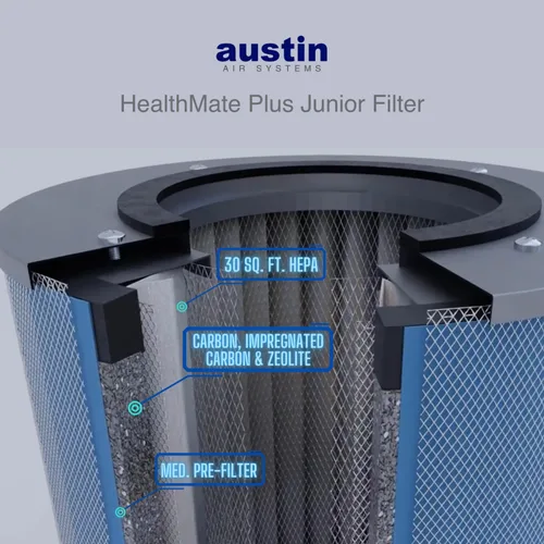 Miniatura 2 de Austin Air HealthMate Plus Junior - Purificador de aire azul medianoche, purificadores de aire avanzados de filtración de 4 etapas para el hogar