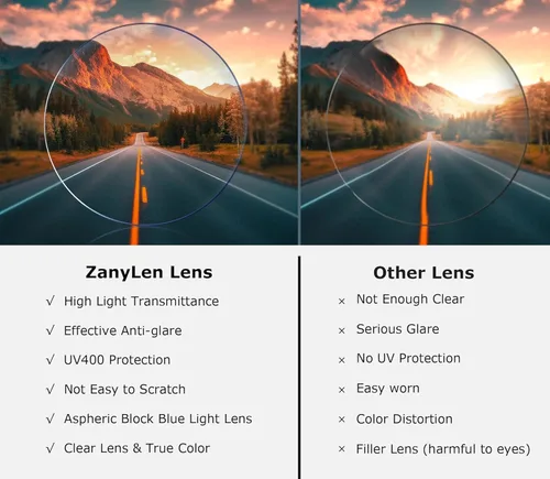 Miniatura 5 de ZanyLen Lentes de luz azul, lentes de computadora para mujer, antirreflejos, antirreflejos, antirrayos UV, alivian la fatiga ocular, minimizan