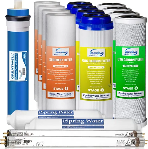 Miniatura 10 de iSpring Juego de cartuchos de filtro de repuesto de 1 año con certificación NSF F8U para sistemas de filtración de agua RO de ósmosis inversa de 6