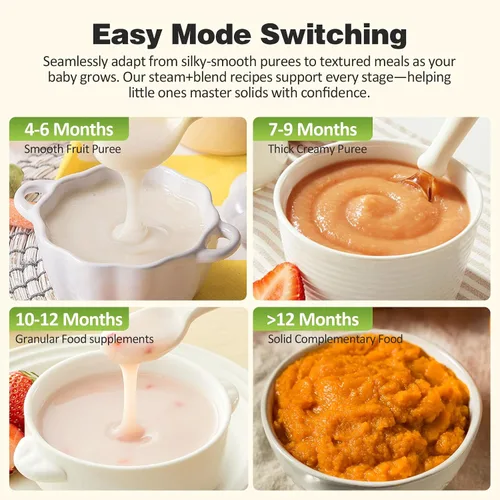 Miniatura 6 de Baby Food Maker Pro Steamer Blender: Mezcla de vapor automática 4 en 1 y máquina de puré con autolimpieza para preparar comidas saludables