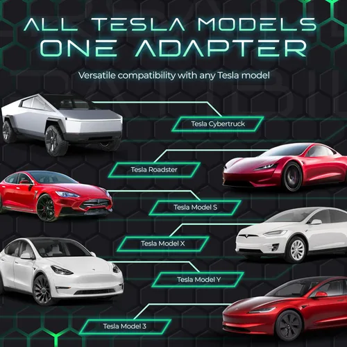 Miniatura 4 de *SOLO PARA TESLA* Conector ApexCharger PRO 1: adaptador J1772 a Tesla. Convierte estaciones de carga de vehículos eléctricos de CA portátiles